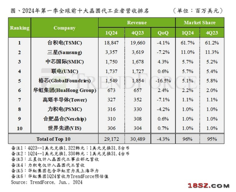 18SZ图片处理