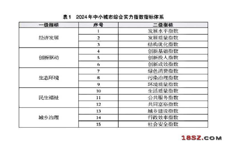 18SZ图片处理