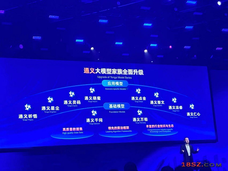 18SZ图片处理